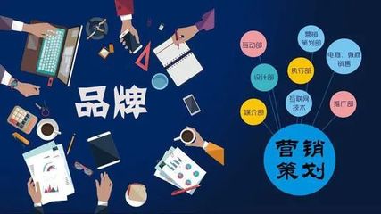 齐鲁微讯助力企业品牌营销策划，实现市场全面升级