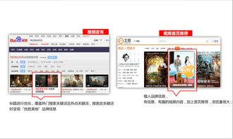 全渠道联动 新媒体时代宠物食品品牌营销推广策略