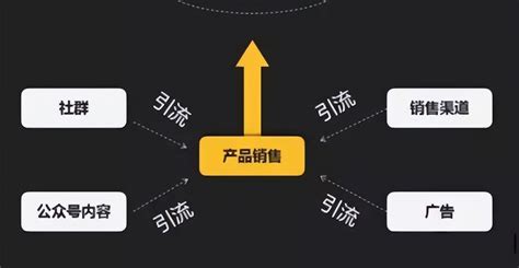 福安热血封神H5_刀剑萌侠(0.1折版):助力创业者腾飞的良机