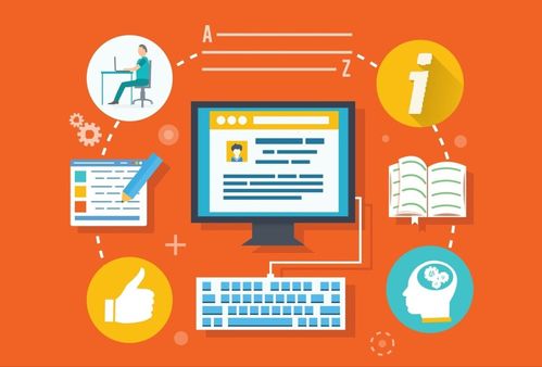 营销型网站策划 为何它是市场营销成功的关键